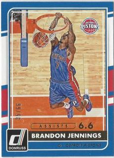 Brandon Jennings