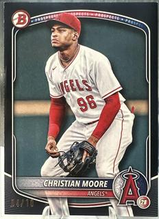 Christian Moore