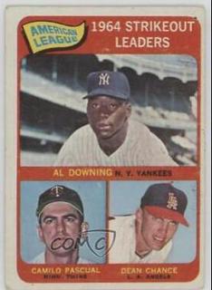 AL Strikeout Ldrs.
