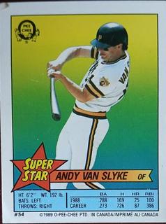 Andy Van Slyke