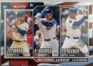 National League Leaders Avg