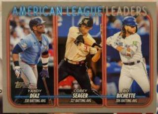 American League Leaders Batting Average