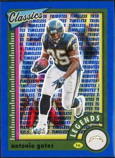 Antonio Gates