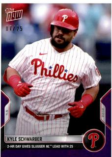 Kyle Schwarber