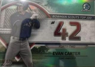 Evan Carter