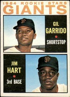 Gil Garrido / Jim Hart