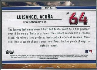 Luisangel Acuna