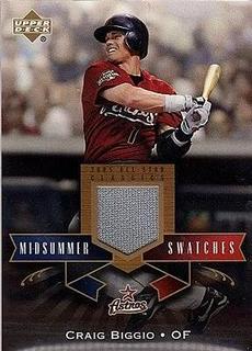 Craig Biggio