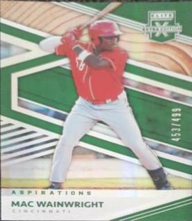 Mac Wainwright