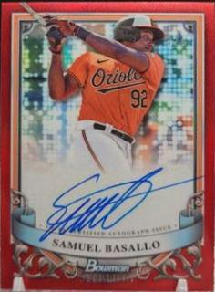 Samuel Basallo
