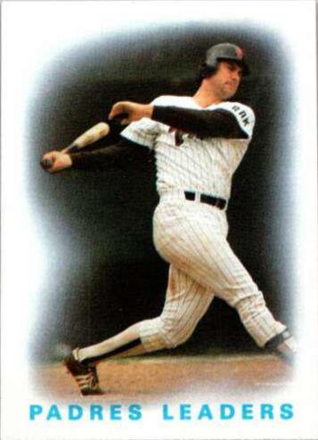 1986 Topps Padres Leaders #306 card