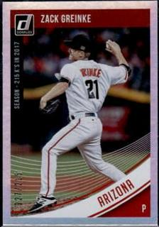 Zack Greinke
