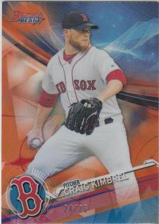 Craig Kimbrel