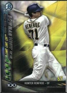 Hunter Renfroe