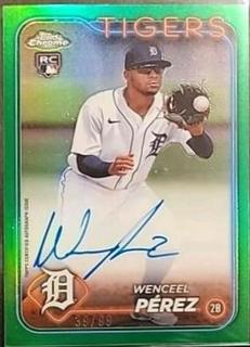 Wenceel Perez