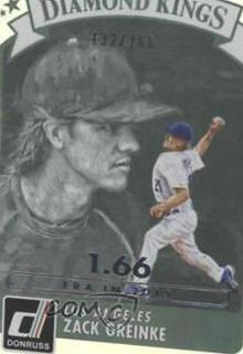Zack Greinke