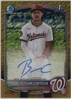 Brayan Cortesia