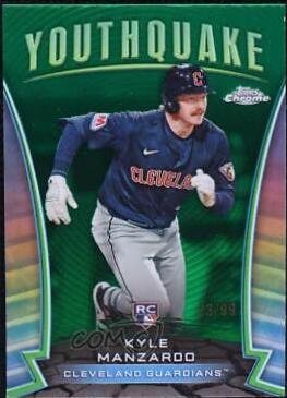 Kyle Manzardo [Green Refractor] #YQ-76