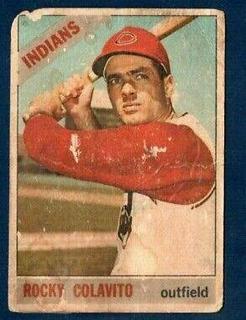 Rocky Colavito