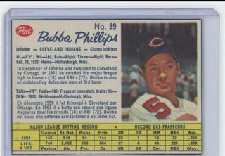 Bubba Phillips