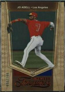 Jo Adell