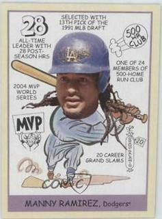 Manny Ramirez