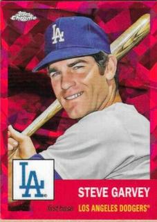 Steve Garvey