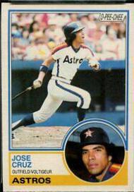 Jose Cruz