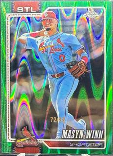 Masyn Winn