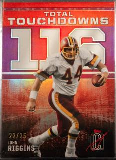 John Riggins