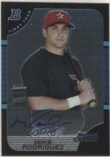 Mike Rodriguez