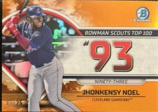 Jhonkensy Noel