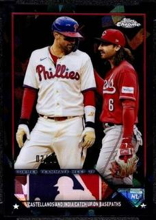 Nick Castellanos, Jonathan India