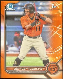 Anthony Rodriguez