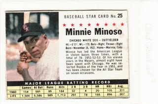 Minnie Minoso