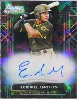 Euribiel Angeles