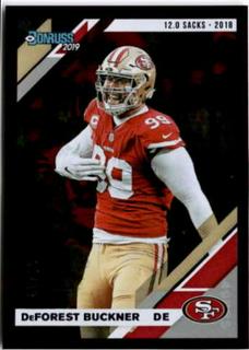 DeForest Buckner