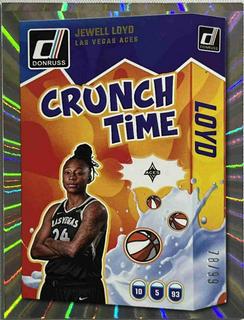 Jewell Loyd