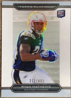 Ryan Mathews