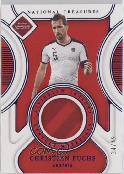 Christian Fuchs #CM-CF