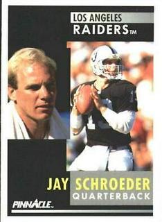 Jay Schroeder