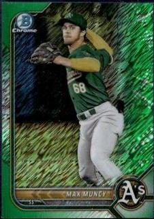 Max Muncy