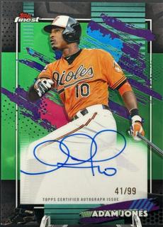 Adam Jones