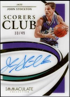 John Stockton