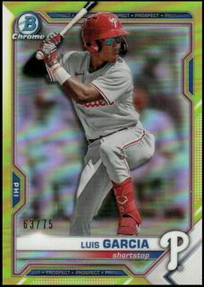 Luis Garcia