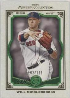 Will Middlebrooks