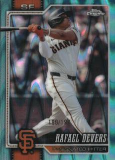 Rafael Devers