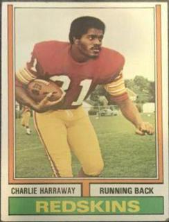 Charlie Harraway