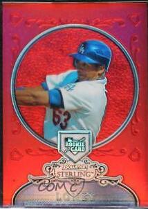 James Loney