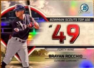 Brayan Rocchio